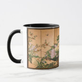 Kano Eino Birds and Flowers of Spring and Summer Mok (Links)