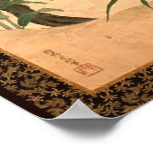 Kano Eino Birds and Flowers of Spring and Summer Poster (Hoek)