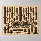  kanon- en artilleriediagram (1907) poster (Voorkant)