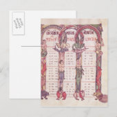 Kanontafels van de Evangelisten Briefkaart (Voorkant / Achterkant)
