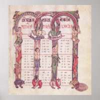 Kanontafels van de Evangelisten