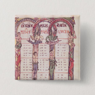 Kanontafels van de Evangelisten Vierkante Button 5,1 Cm