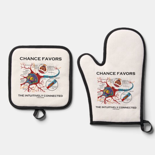 Kans is gunstig voor de intuïtief verbonden Neuron Ovenwant & Pannenlap Set (Voorkant)
