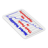 Kans op beurshandel voor aandelen magneet (Rechterzijde)