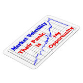 Kans op beurshandel voor aandelen magneet (Linkerzijde)