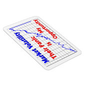 Kans op beurshandel voor aandelen magneet (Rechterzijde)