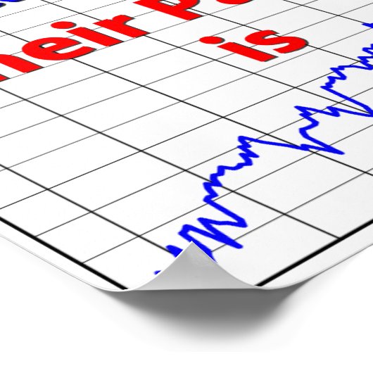 Kans op beurshandel voor aandelen poster (Hoek)