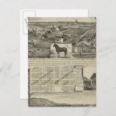 Kansas Boerderijen Briefkaart (Voorkant / Achterkant)