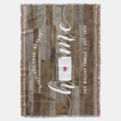 Kansas Home State Personalized Wood Kijk uit Deken (Voorkant Verticaal)