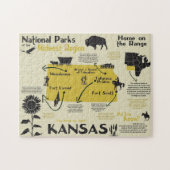 Kansas National Parks Infographic Map Legpuzzel (Horizontaal)