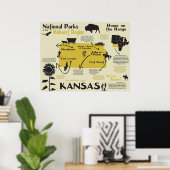 Kansas National Parks Infographic Map Poster (Thuiskantoor)