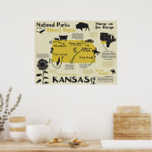 Kansas National Parks Infographic Map Poster (Keuken)