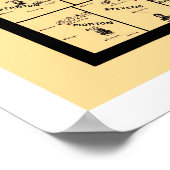 Kansas Railroad Map 1897 Poster (Hoek)