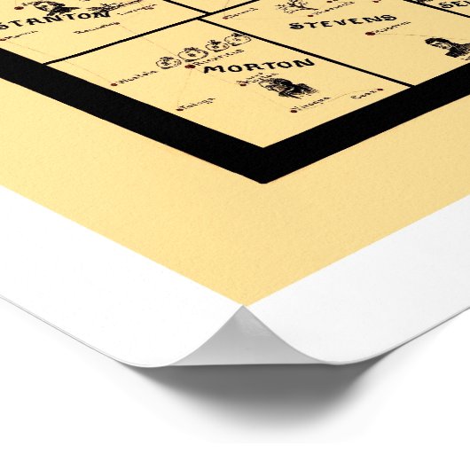 Kansas Railroad Map 1897 Poster (Hoek)