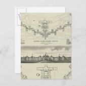 Kansas State Insane Asylums Briefkaart (Voorkant / Achterkant)