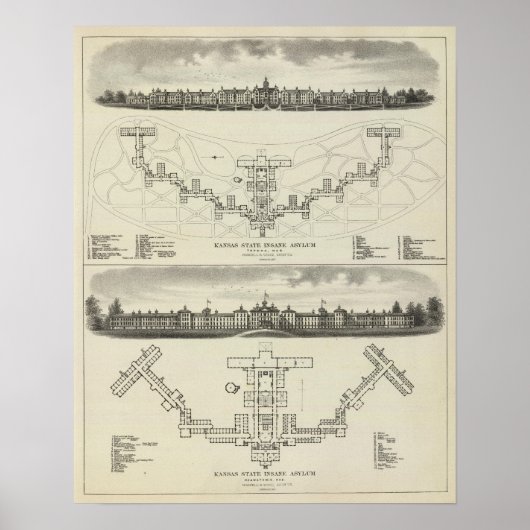 Kansas State Insane Asylums Poster (Voorkant)