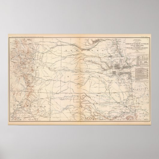 Kansas, Texas, Indische Territorium Poster (Voorkant)