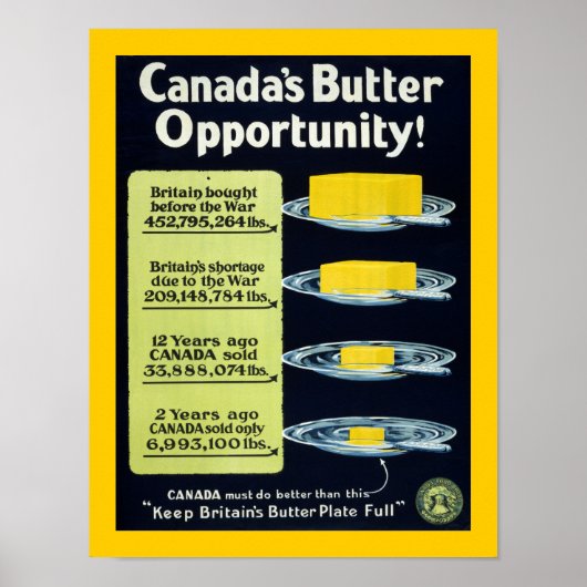 Kansen voor boter in Canada (grens) Poster (Voorkant)