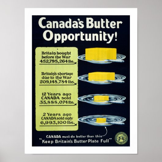 Kansen voor boter van Canada (wit) Poster (Voorkant)