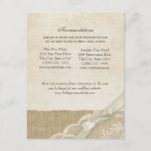 Kant en Burlap Informatie Kaart (Voorkant)