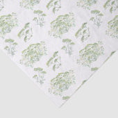 Kant-en-klare Herb-Waterverf - Papier met eigen kl (Detail)