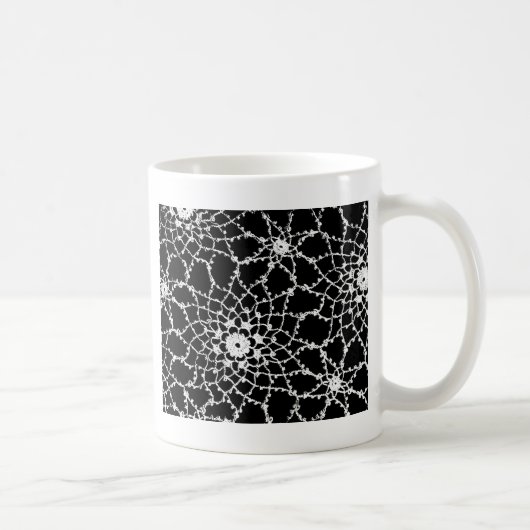kant koffiemok (Rechts)