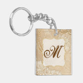 kant sieraden Victoriaans Sleutelhanger (Voorkant Links)