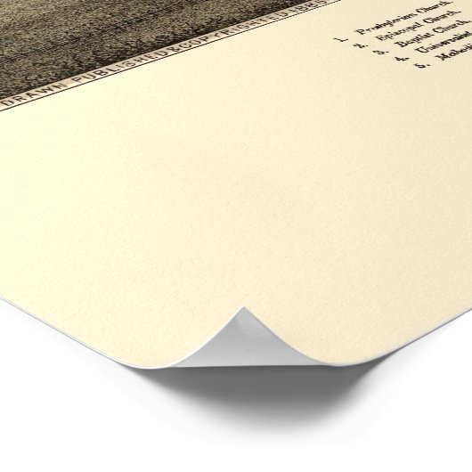 Kanton, NY Panoramic Map - 1885 Poster (Hoek)