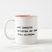 Kantoor Quote Grappige Twee-Tone Koffie Mok (Links)