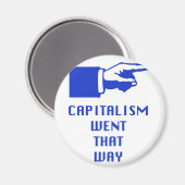 kapitalisme magneet (Voorkant / Achterkant)