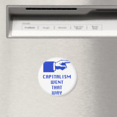 kapitalisme magneet (Insitu (Vaatwasser))