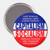 Kapitalisme magneet (Voorkant / Achterkant)