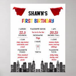 Kapitein One-derpants 1st Birthday Milestone Poste Poster