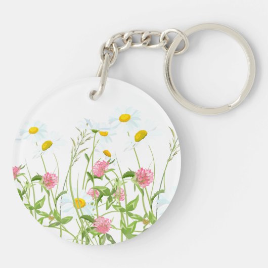 Kappen en kleding sleutelhanger (Achterkant)