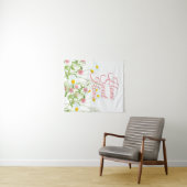 Kappen en kleding wandkleed (In Situ (horizontaal))