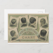  kappershaar snijgrafiek 1884 briefkaart (Voorkant / Achterkant)