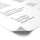 KARAKTER VAN HET PLAN VAN DE TABEL : model 1 Poster (Hoek)