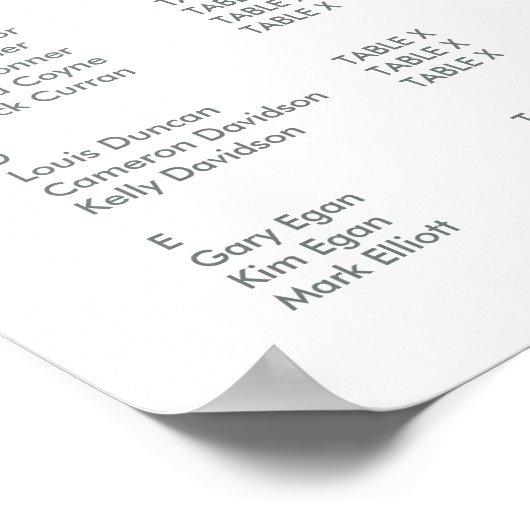 KARAKTER VAN HET PLAN VAN DE TABEL : model 1 Poster (Hoek)