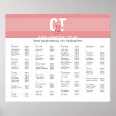 KARAKTER VAN HET PLAN VAN DE TABEL : model 1 Poster (Voorkant)