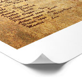 Karakteristieken van Chakras Yoga Art Print (Hoek)