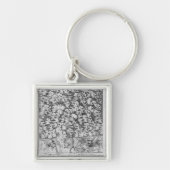 Karakters en karikaturen sleutelhanger (Voorkant)