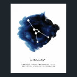 Karaktersporen van kankerconstellatie poster<br><div class="desc">Karaktersporen van kankerconstellatie</div>