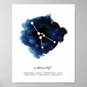 Karaktersporen van kankerconstellatie poster