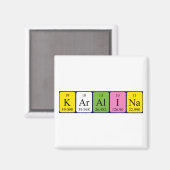 Karalina periodiek table name magnet (Voorkant / Achterkant)