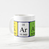 Karaline periodieke handelsnaam mok (Voorkant links)