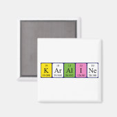 Karaline periodieke tabelnaam magnet (Voorkant / Achterkant)