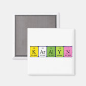 Karalyn periodieke table name magnet (Voorkant / Achterkant)