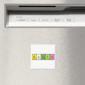 Karalyn periodieke table name magnet (Insitu (Vaatwasser))