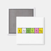Karalynna periodieke table name magnet (Voorkant / Achterkant)