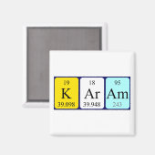 Karam Periodieke Naam magnet (Voorkant / Achterkant)